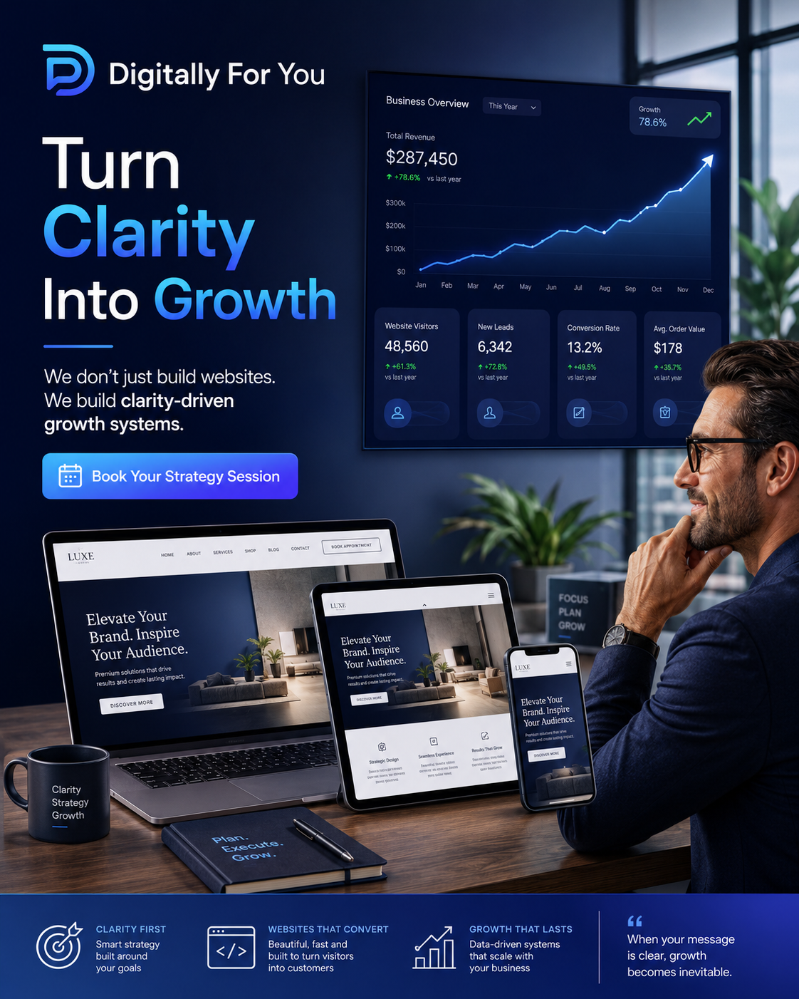 Digitally For You Campaign Flyer